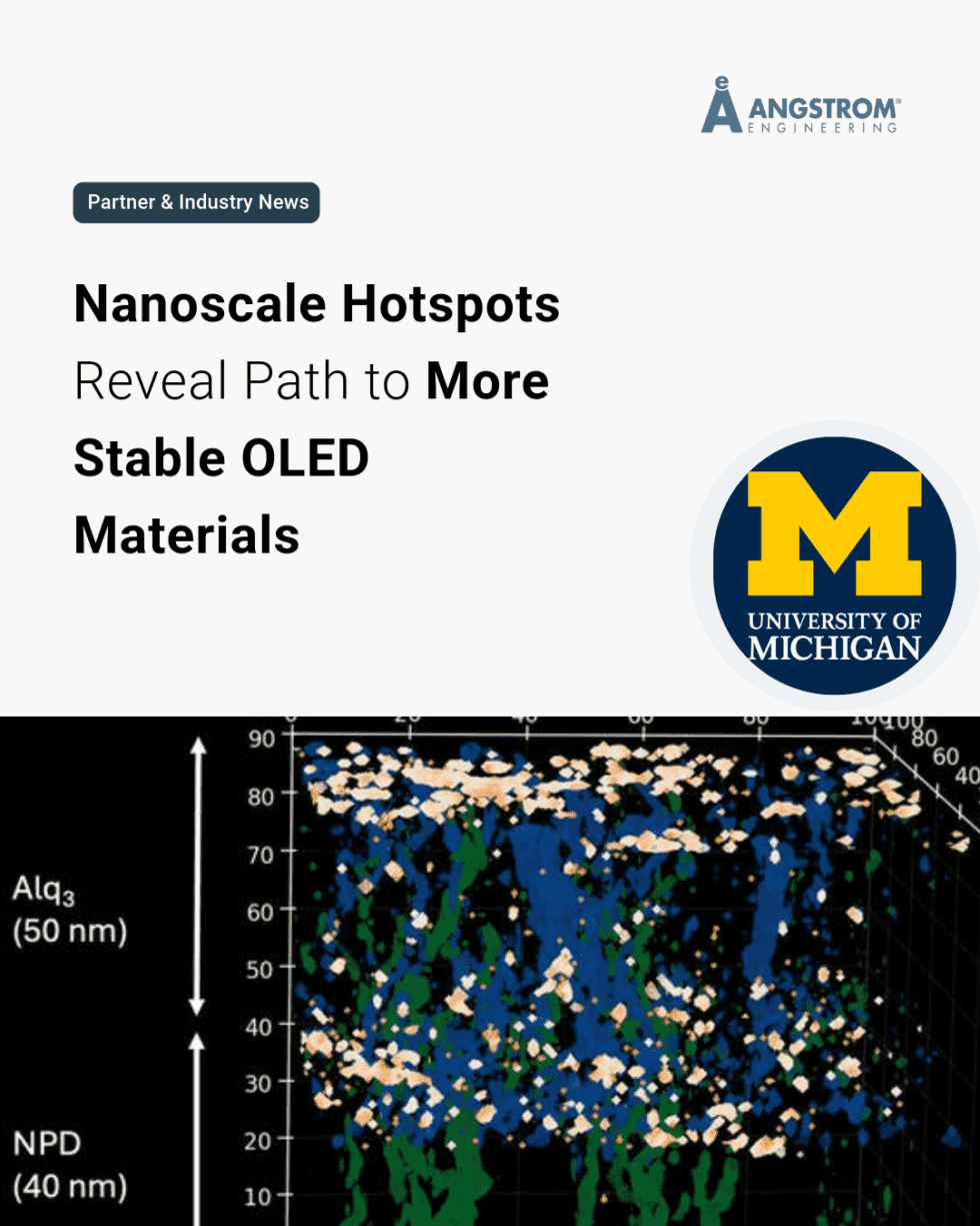 Nanoscale Hotspots Reveal Path to More Stable OLED Materials